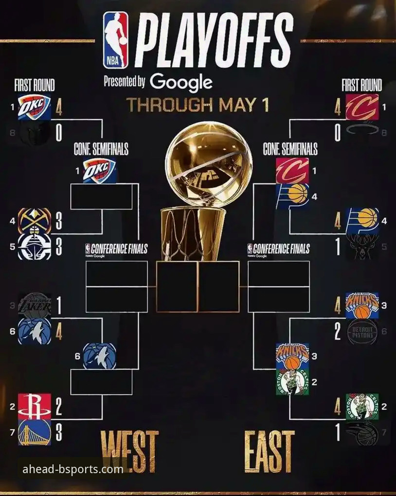 B体育正版下载 NBA季后赛大胜观赛指南:从尼克斯队史高分看B体育App实战操作教程